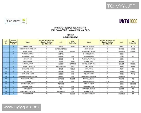 武汉网球队以89分稳居冠军赛积分榜首位，争夺荣誉在即