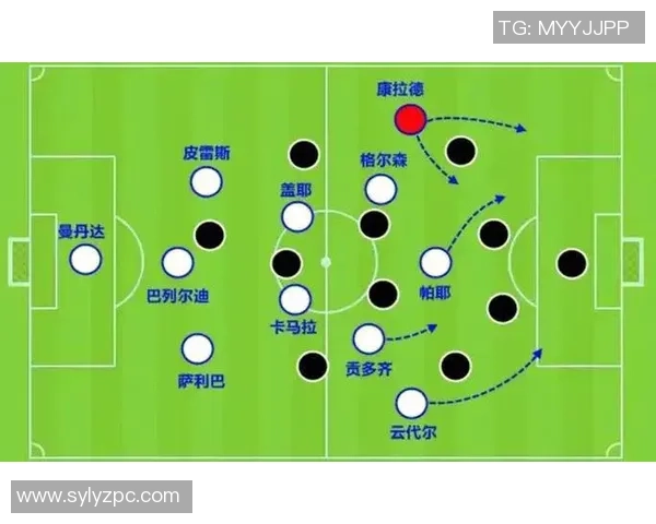 足球战术：广州足球队的边路渗透体系